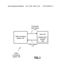 DONGLE DEVICE WITH VIDEO ENCODING AND METHODS FOR USE THEREWITH diagram and image