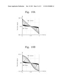 LIQUID CRYSTAL DISPLAY diagram and image