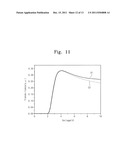 LIQUID CRYSTAL DISPLAY diagram and image