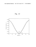 LIQUID CRYSTAL DISPLAY diagram and image