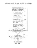 EXPOSURE SYSTEM AND ADJUSTMENT METHOD THEREOF diagram and image