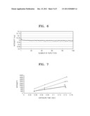 DEVICE FOR CALIBRATING OPTICAL SCANNER, METHOD OF MANUFACTURING THE     DEVICE, AND METHOD OF CALIBRATING OPTICAL SCANNER USING THE DEVICE diagram and image