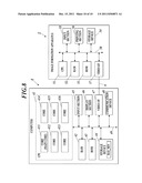 IMAGE FORMATION APPARATUS, PRINTING DATA GENERATION APPARATUS,     COMPUTER-READABLE RECORDING MEDIUM, AND PRINTING DATA GENERATION METHOD diagram and image