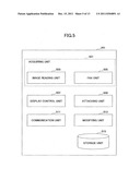 Process coordinating system, information processing apparatus, and a     computer-readable recording medium storing an information processing     program diagram and image