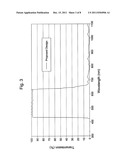 COLOR COMPENSATING RETINAL SAFETY FILTER diagram and image