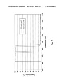 COLOR COMPENSATING RETINAL SAFETY FILTER diagram and image