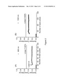 BROADBAND OPTICAL LIMITER BASED ON NANO-GRAPHENE AND METHOD OF FABRICATING     SAME diagram and image