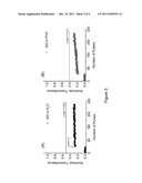 BROADBAND OPTICAL LIMITER BASED ON NANO-GRAPHENE AND METHOD OF FABRICATING     SAME diagram and image