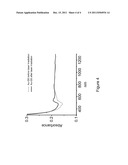 BROADBAND OPTICAL LIMITER BASED ON NANO-GRAPHENE AND METHOD OF FABRICATING     SAME diagram and image