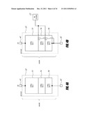 APPARATUS AND METHOD FOR ELECTRONIC SYSTEMS RELIABILITY diagram and image