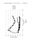 ULTRACAPACITOR AND METHOD OF MANUFACTURING THE SAME diagram and image