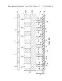 Interposer-on-Glass Package Structures diagram and image