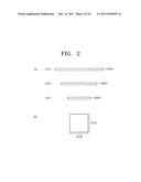 Semiconductor Memory Devices diagram and image