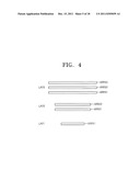 Semiconductor Memory Devices diagram and image