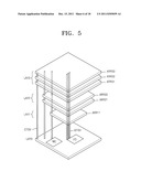 Semiconductor Memory Devices diagram and image