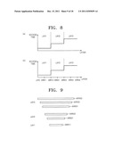 Semiconductor Memory Devices diagram and image