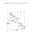 ACTIVATION SIGNALING IN TRANSPORT NETWORKS diagram and image