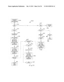 ACTIVATION SIGNALING IN TRANSPORT NETWORKS diagram and image