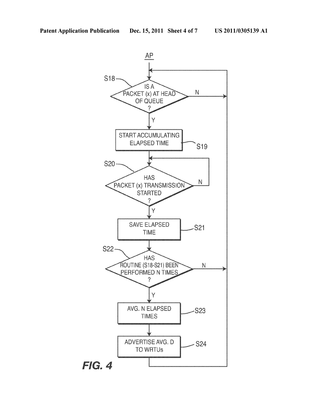 METHOD AND APPARATUS FOR DETERMINING AND MANAGING CONGESTION IN A WIRELESS     COMMUNICATIONS SYSTEM - diagram, schematic, and image 05