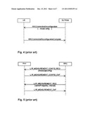 METHOD FOR CONTROLLING MEASUREMENTS IN A WIRELESS TELECOMMUNICATIONS     TERMINAL diagram and image