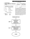 Controlling Cell Activation in a Radio Communication Network diagram and image