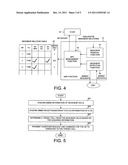 Methods to support MBMS service continuity and counting and localized MBMS     service diagram and image