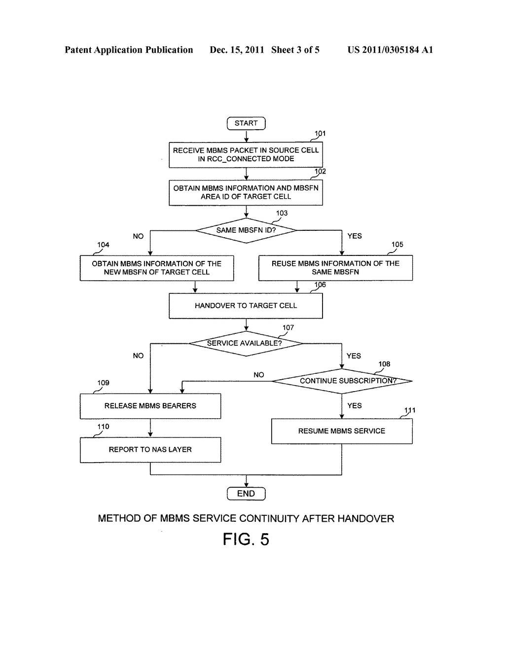 Methods to support continuous MBMS reception without network assistance - diagram, schematic, and image 04