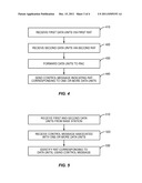 Signaling Mechanism for Inter-RAT Carrier Aggregation diagram and image