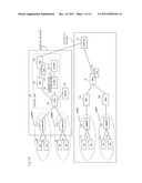 COMMUNICATION SYSTEM, FEMTO-CELL BASE STATION, AUTHENTICATION DEVICE,     COMMUNICATION METHOD, AND MEMORY MEDIUM diagram and image