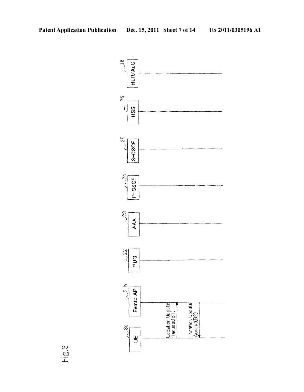 COMMUNICATION SYSTEM, FEMTO-CELL BASE STATION, AUTHENTICATION DEVICE,     COMMUNICATION METHOD, AND MEMORY MEDIUM - diagram, schematic, and image 08