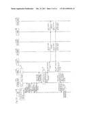 COMMUNICATION SYSTEM, FEMTO-CELL BASE STATION, AUTHENTICATION DEVICE,     COMMUNICATION METHOD, AND MEMORY MEDIUM diagram and image