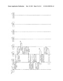 COMMUNICATION SYSTEM, FEMTO-CELL BASE STATION, AUTHENTICATION DEVICE,     COMMUNICATION METHOD, AND MEMORY MEDIUM diagram and image