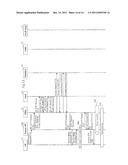 COMMUNICATION SYSTEM, FEMTO-CELL BASE STATION, AUTHENTICATION DEVICE,     COMMUNICATION METHOD, AND MEMORY MEDIUM diagram and image