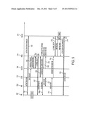 LOW LATENCY HANDOVER BETWEEN WIRELESS COMMUNICATION NETWORKS USING     DIFFERENT RADIO ACCESS TECHNOLOGIES diagram and image