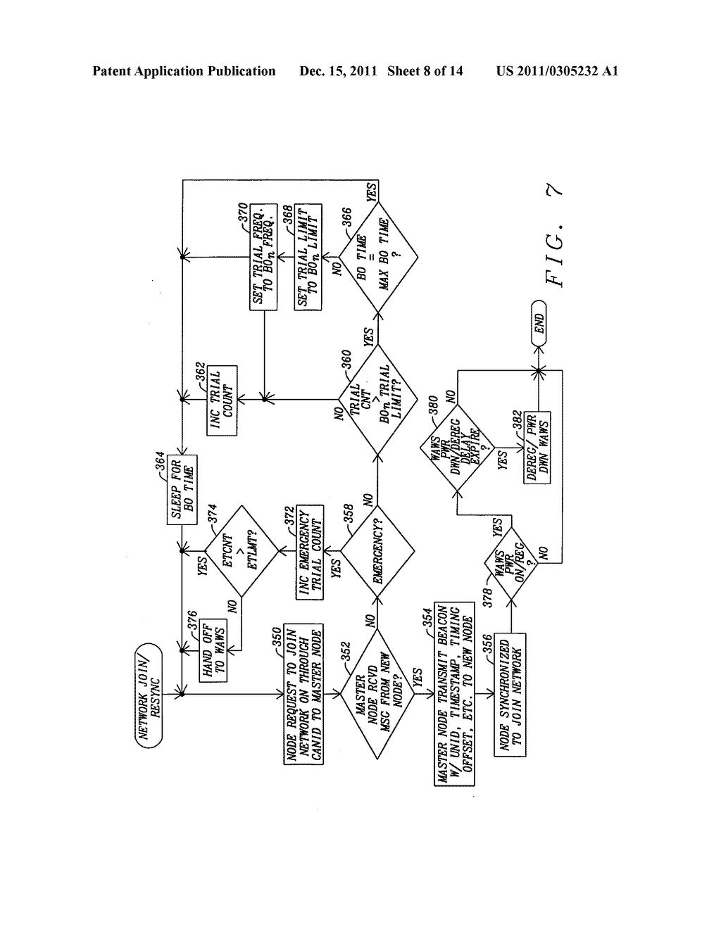 Wireless system protocols for power-efficient implementation of star and     mesh wireless networks with local and wide-area coverage - diagram, schematic, and image 09
