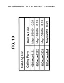 COMMUNICATION APPARATUS FOR HOSTED-PBX SERVICE diagram and image