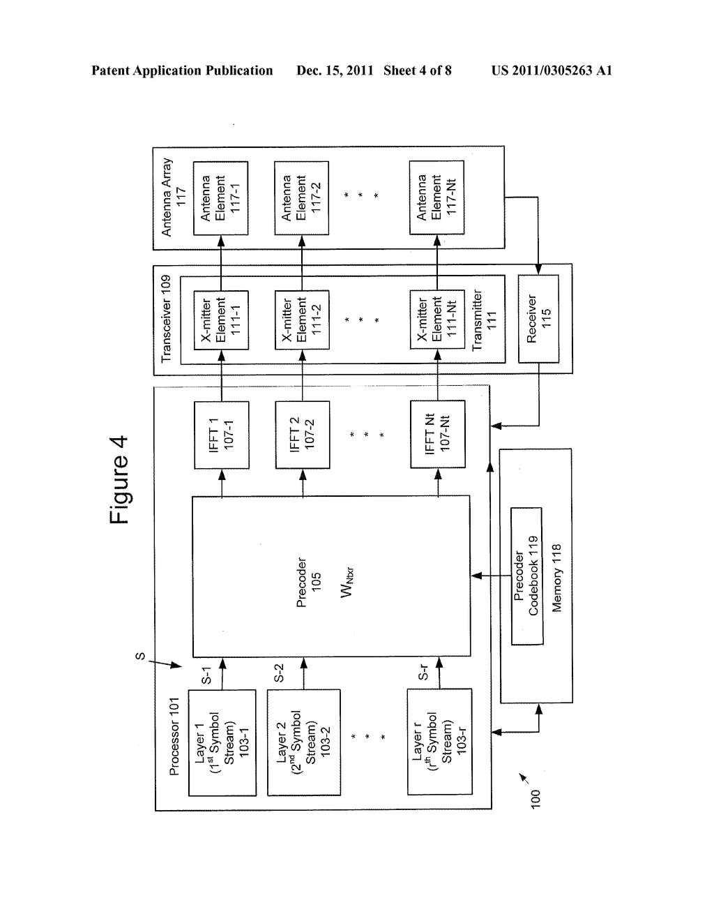 Methods Providing Precoder Feedback Using Multiple Precoder Indices and     Related Communications Devices and Systems - diagram, schematic, and image 05