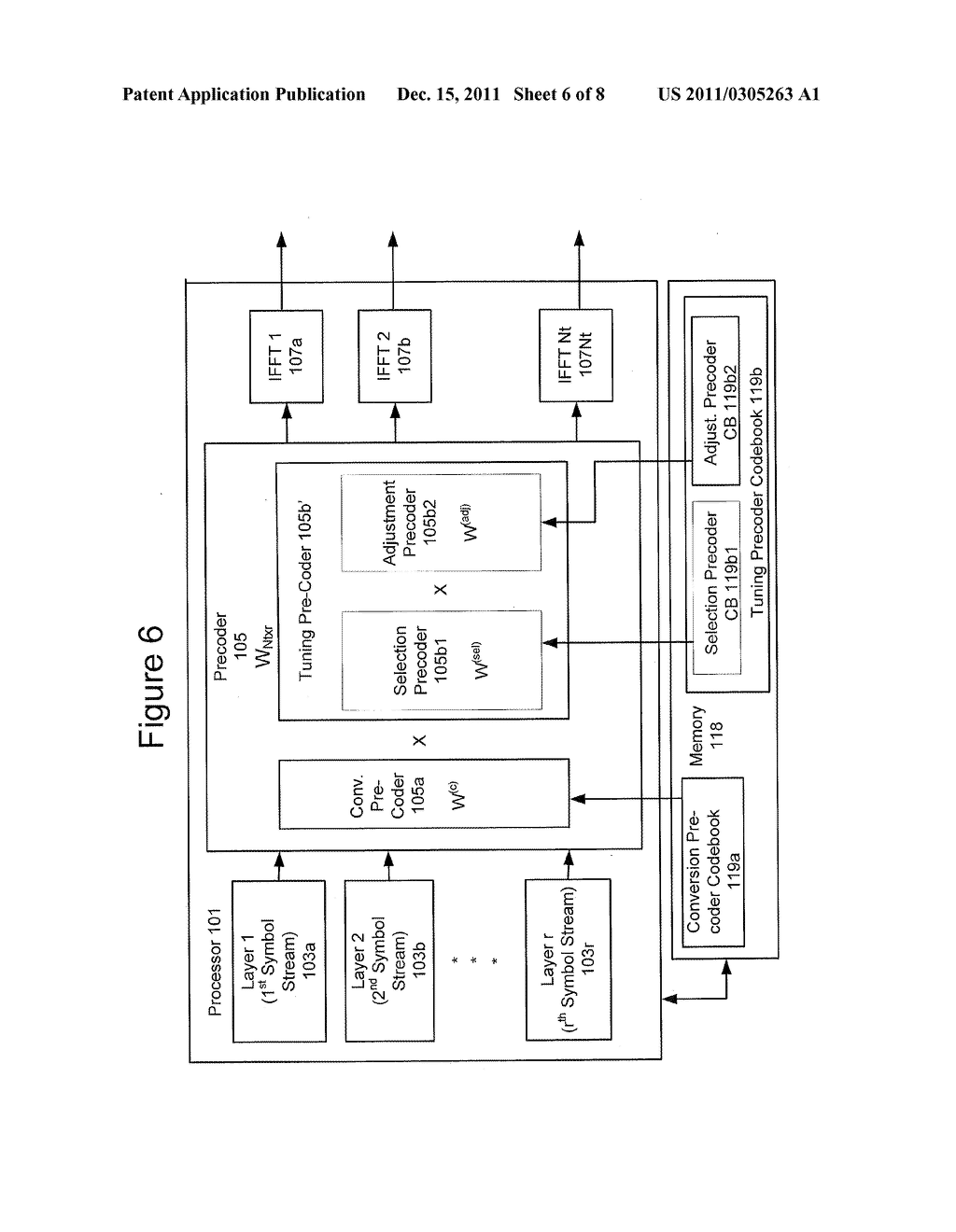 Methods Providing Precoder Feedback Using Multiple Precoder Indices and     Related Communications Devices and Systems - diagram, schematic, and image 07
