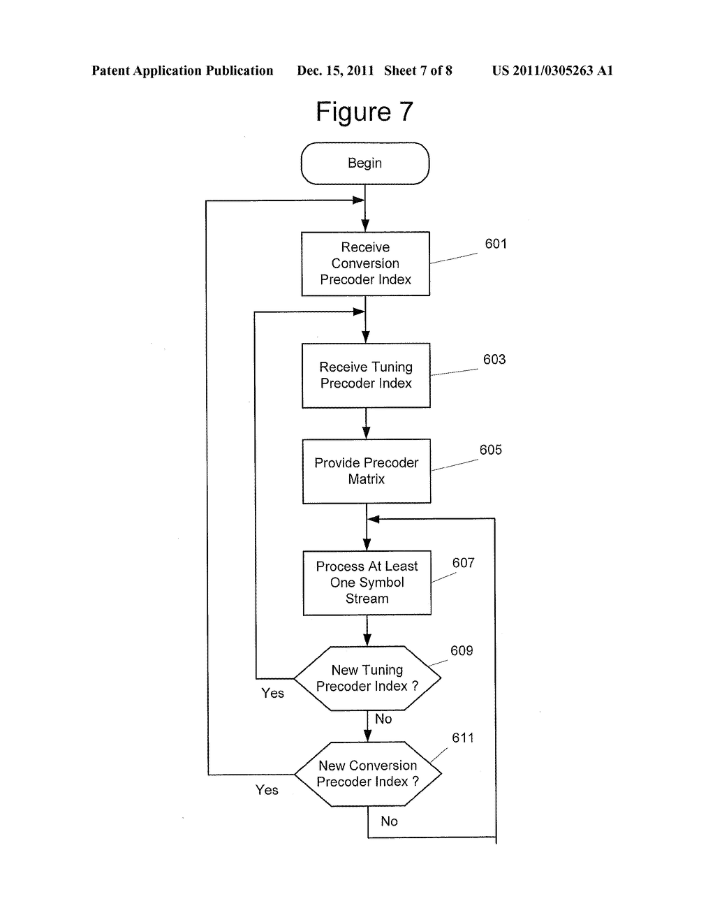 Methods Providing Precoder Feedback Using Multiple Precoder Indices and     Related Communications Devices and Systems - diagram, schematic, and image 08