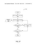 High-Speed Signaling Systems With Adaptable Pre-Emphasis and Equalization diagram and image