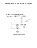 SYSTEM AND METHOD FOR PROVIDING ERROR RESILENCE, RANDOM ACCESS AND RATE     CONTROL IN SCALABLE VIDEO COMMUNICATIONS diagram and image