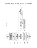 METHOD AND APPARATUS FOR TRANSMITTING CSI-RS AND DATA USING PARTIAL MUTING     OF CSI-RS diagram and image