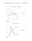 Apparatus and Method for Characterisation of Materials diagram and image