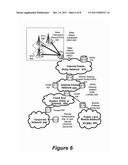 On Demand Visual Voicemail-To-Text System And Method diagram and image