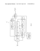 Transmission/Reception System, Transmission Device, Reception Device,     Authentication Device, User Device, Method Executed by the     Aforementioned, and Program diagram and image