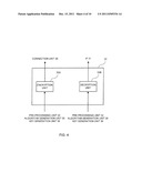 Transmission/Reception System, Transmission Device, Reception Device,     Authentication Device, User Device, Method Executed by the     Aforementioned, and Program diagram and image