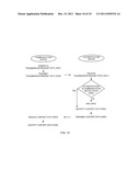 Transmission/Reception System, Transmission Device, Reception Device,     Authentication Device, User Device, Method Executed by the     Aforementioned, and Program diagram and image