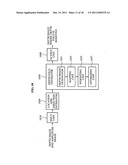 Apparatus and method for depth unfolding based on multiple depth images diagram and image