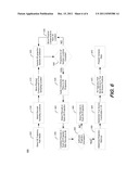 Characterization of Source Trajectory for Radiotherapy diagram and image