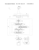 RADIOLOGICAL IMAGE AREA EXTRACTING APPARATUS, RADIOLOGICAL IMAGE AREA     EXTRACTION PROGRAM, AND RADIOGRAPHIC APPARATUS diagram and image